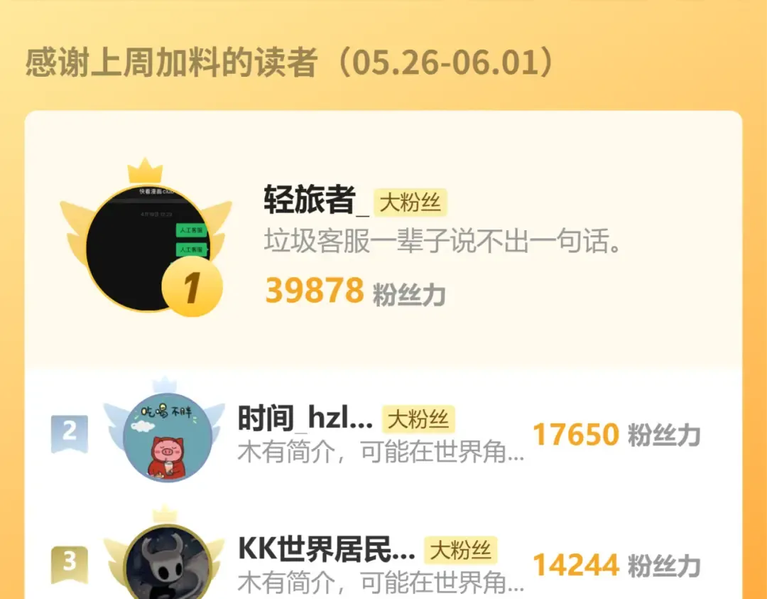 第226话 太阳 第204页