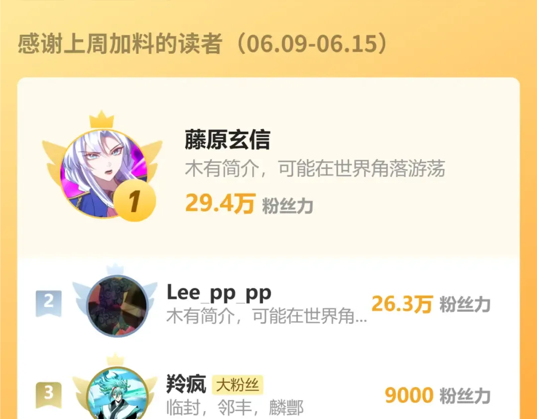 第230话 误会 第250页