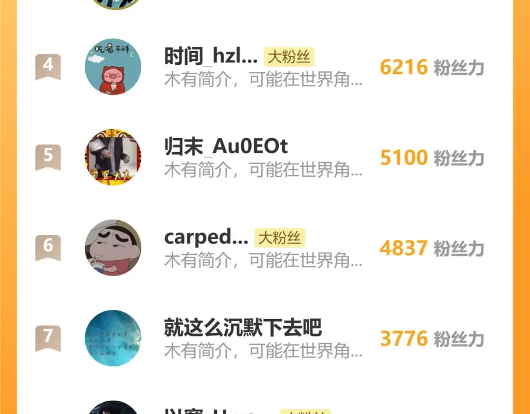 第230话 误会 第251页