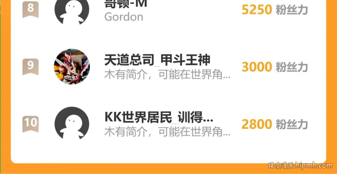 第231话 想硬抢？ 第199页