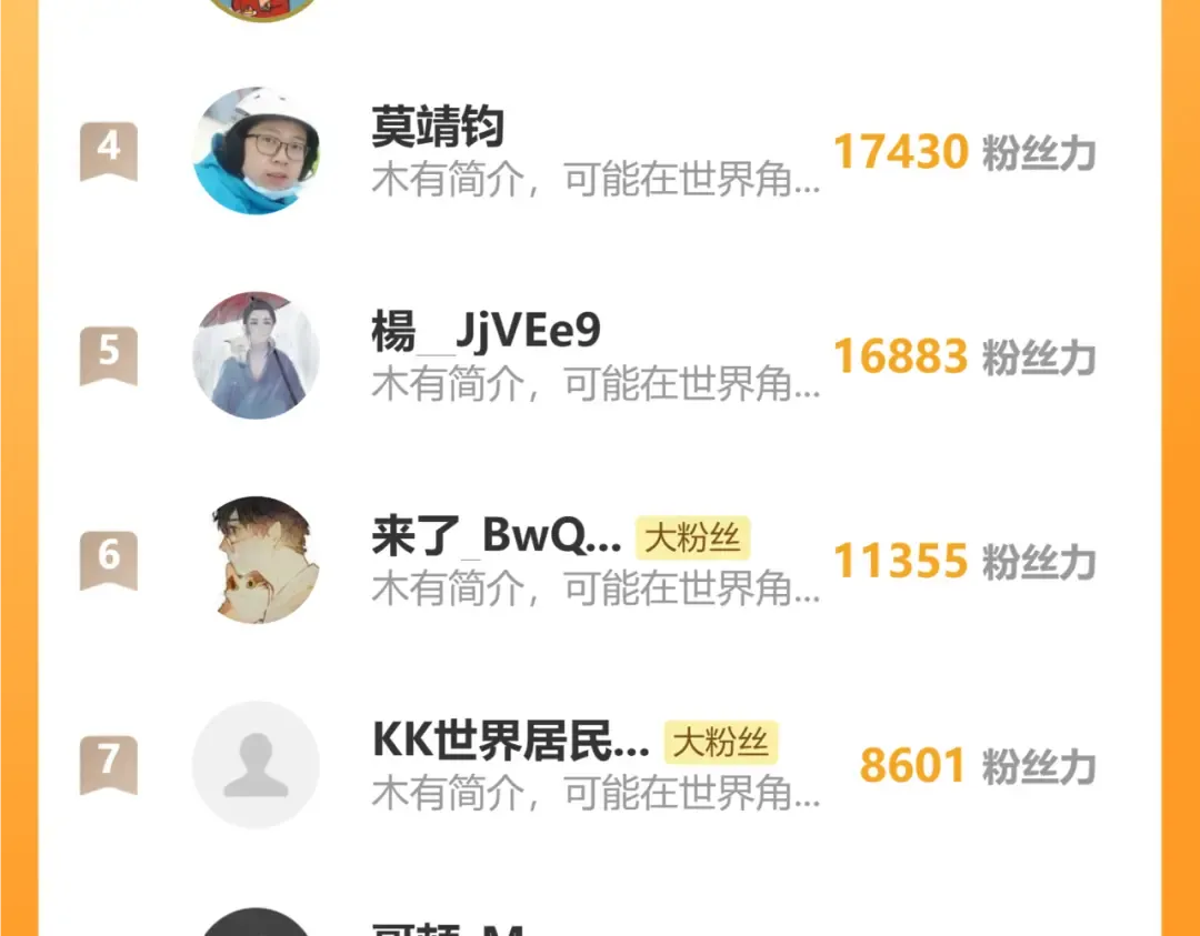 第232话 前往 第201页