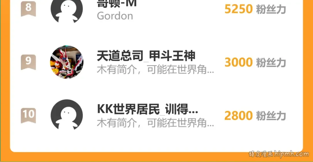 第232话 前往 第202页