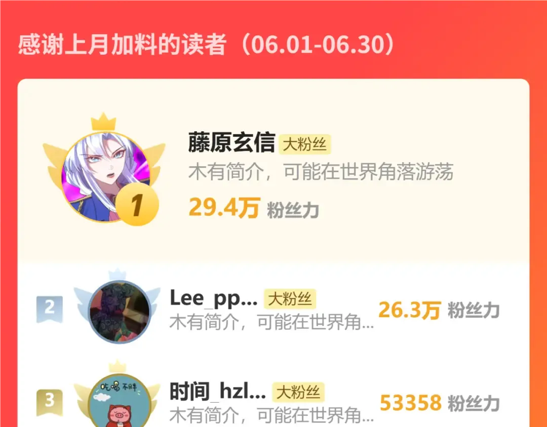 第233话 波比 第165页