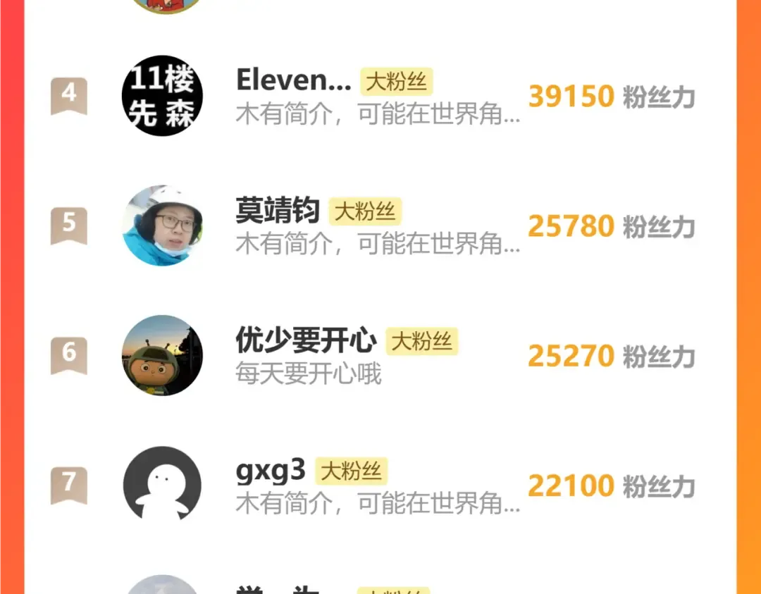 第233话 波比 第166页