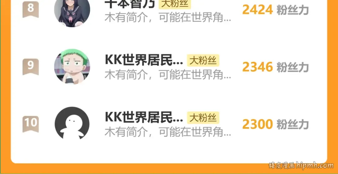 第234话 奇怪 第205页