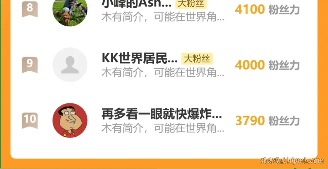 第236话 羞辱 第165页