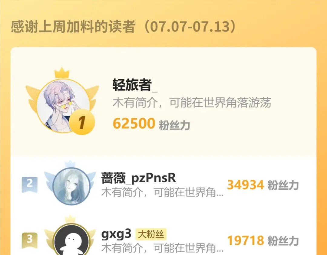 第237话 惩罚 第204页