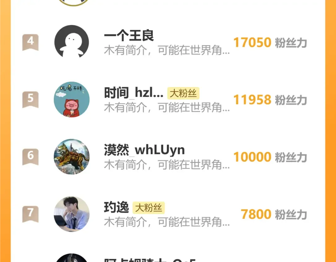 第238话 星陨命盘 第191页