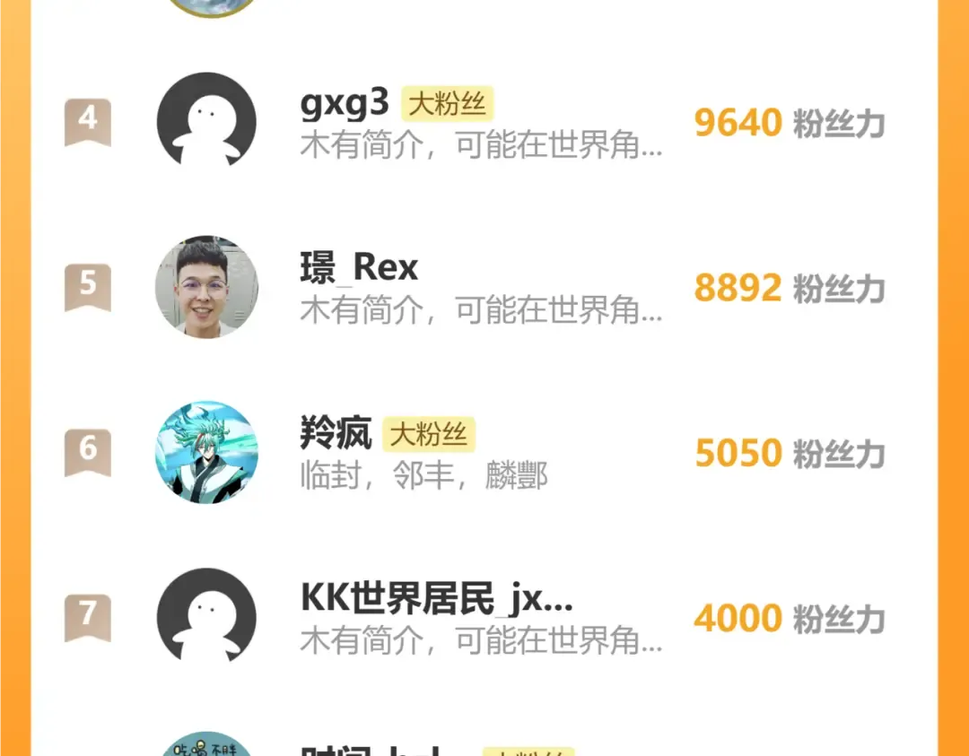 第239话 三十年河西 第252页