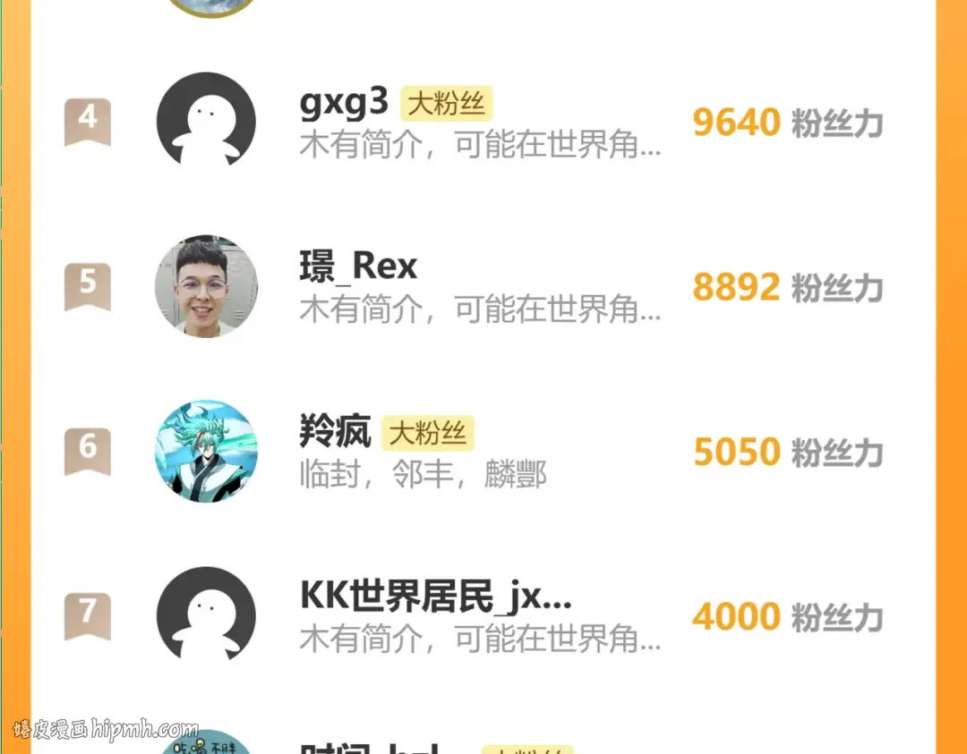 第240话 轮到陆圣 第192页