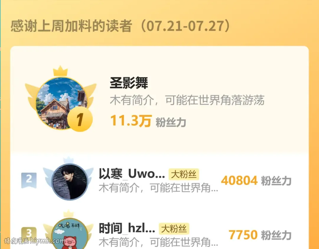 第241话 耀眼 第192页