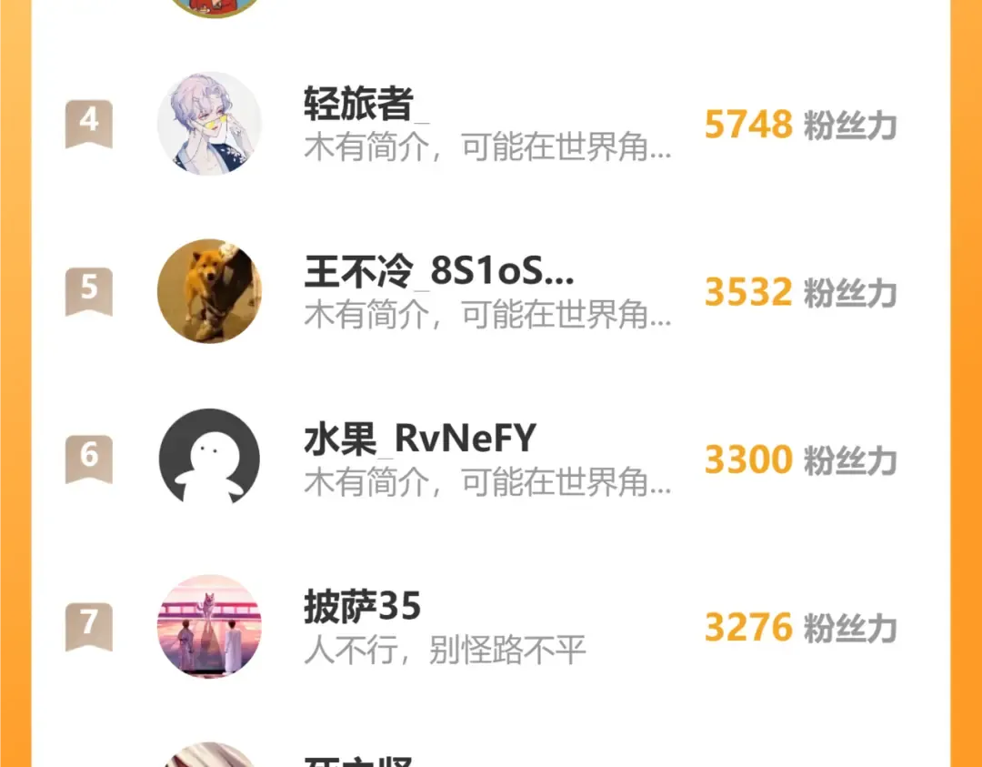第241话 耀眼 第193页