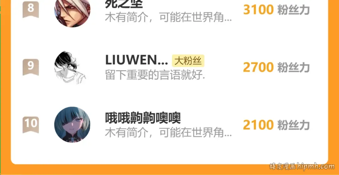 第241话 耀眼 第194页
