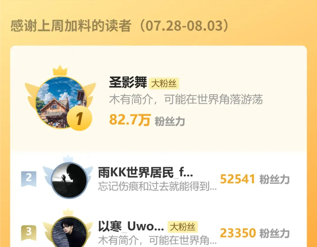 第244话 明明是我先 第190页