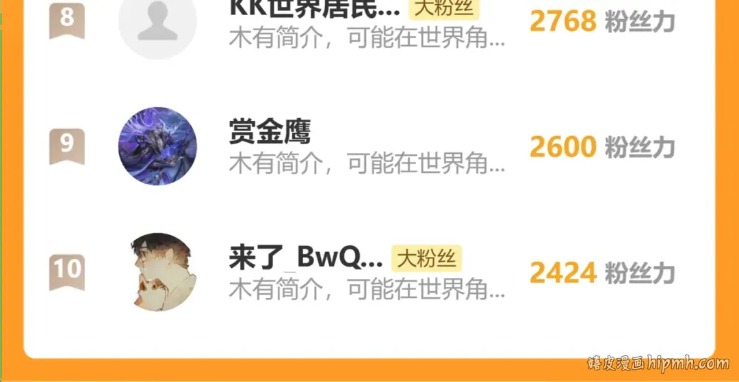 第247话 还说不是你 第190页