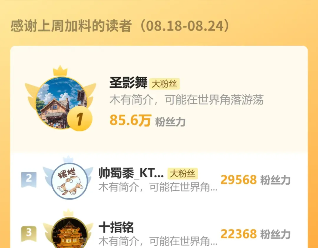 第249话 再次 第193页