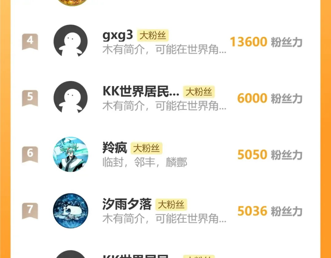 第249话 再次 第194页