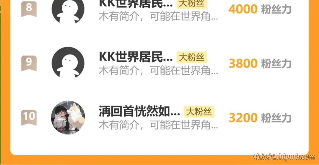 第250话 未来加速了！ 第184页