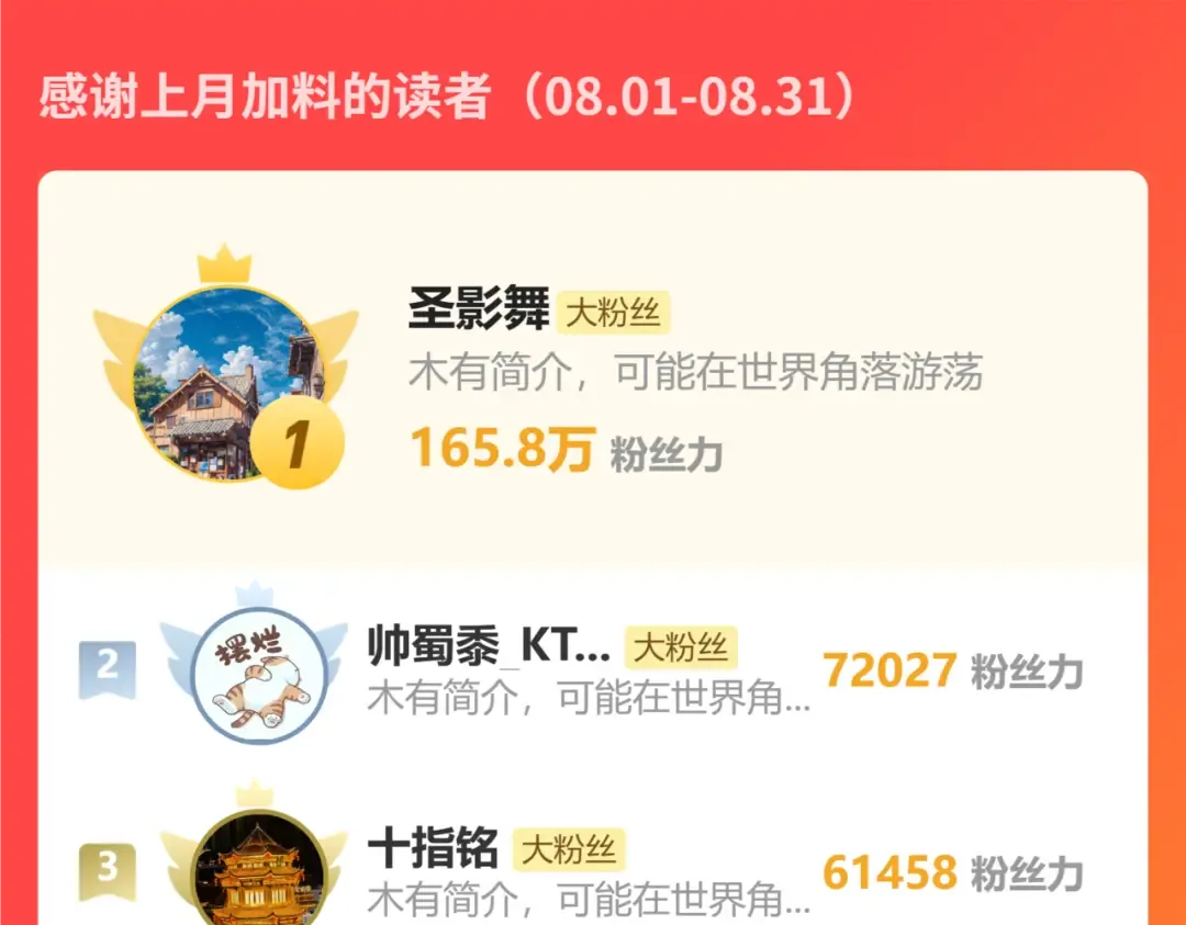 第251话 群英汇聚 第189页