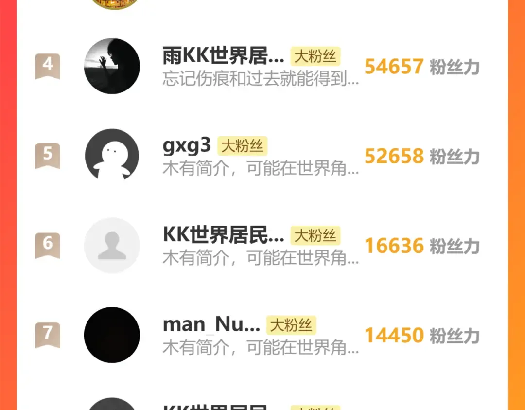 第251话 群英汇聚 第190页