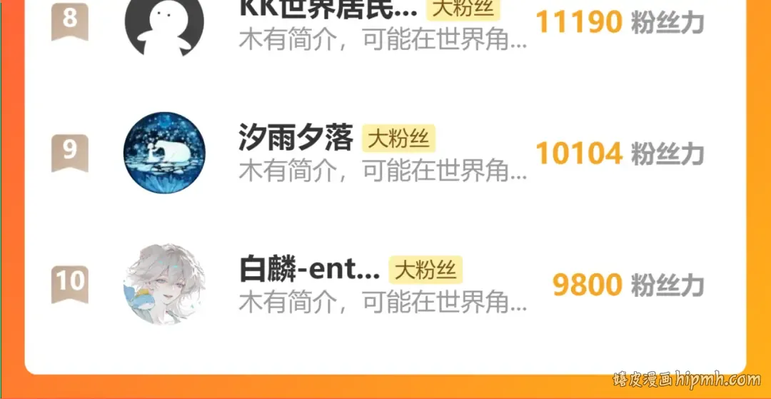 第251话 群英汇聚 第191页
