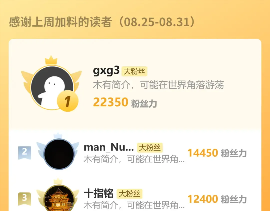 第252话 修炼 第186页
