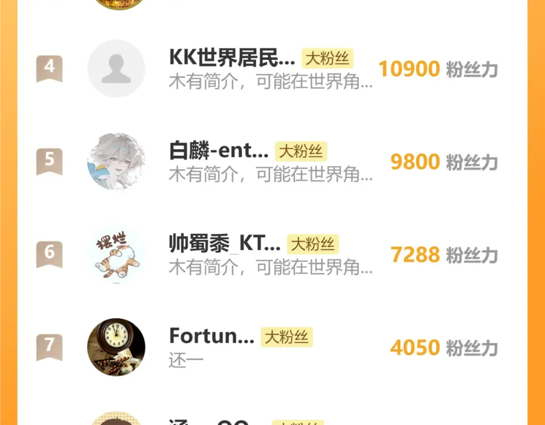 第252话 修炼 第187页