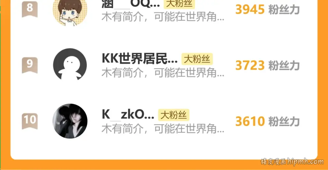 第252话 修炼 第188页