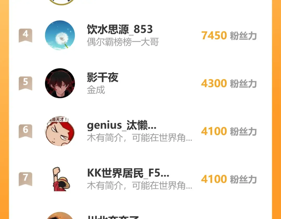 第254话 星际旅游 第195页