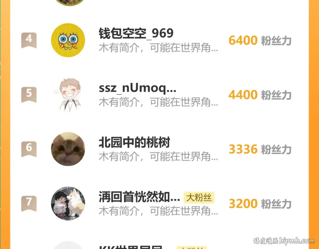 第258话 确实没妈 第160页