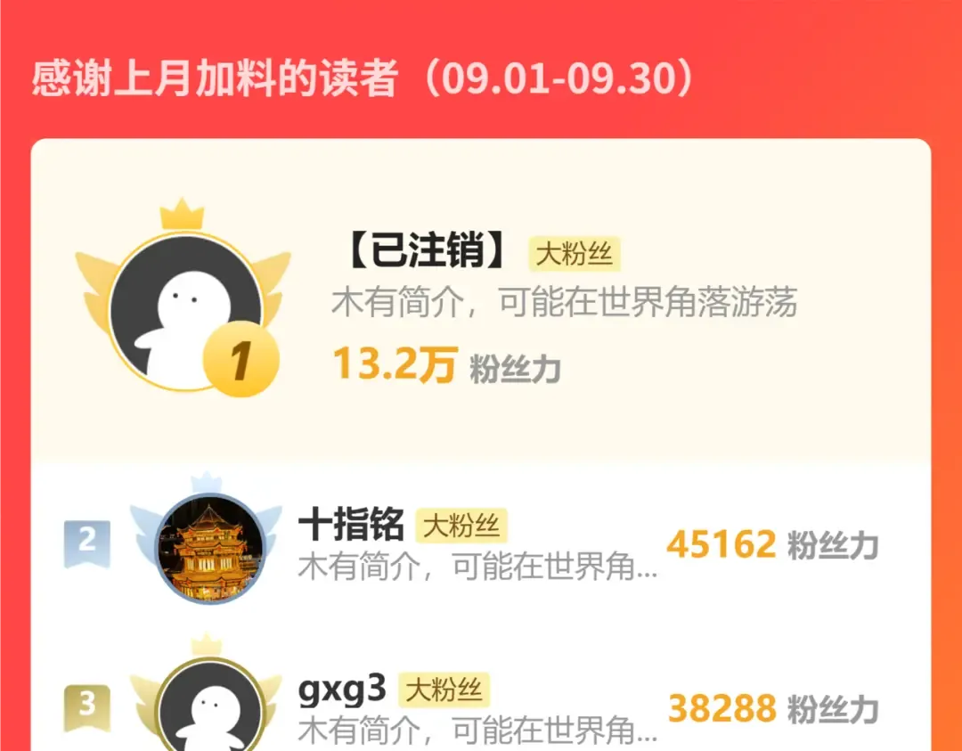 第259话 还有高手 第180页
