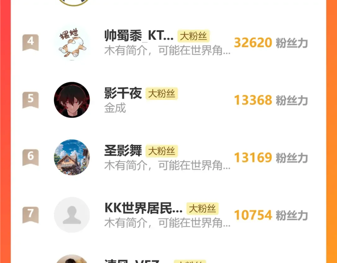 第259话 还有高手 第181页