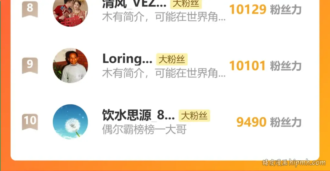 第259话 还有高手 第182页