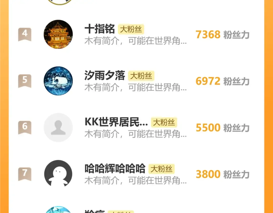 第260话 机会 第193页