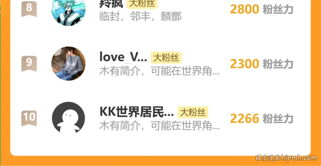 第260话 机会 第194页