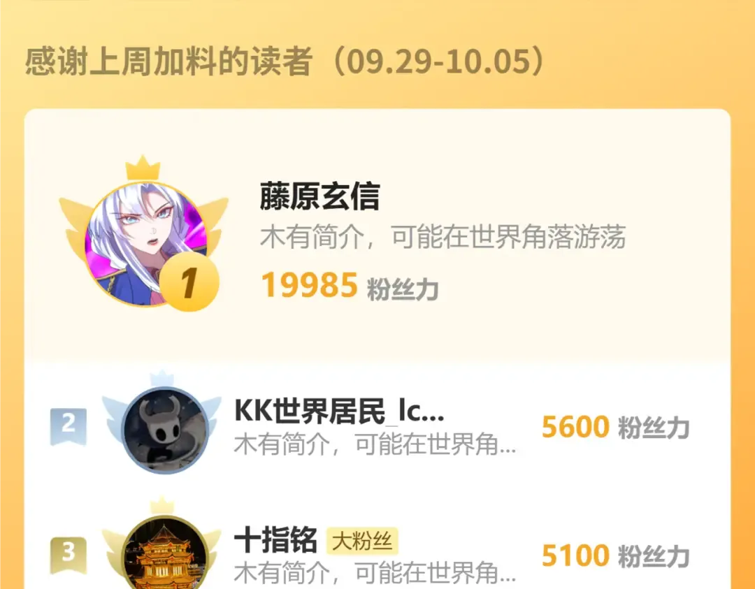 第261话 恐惧 第190页