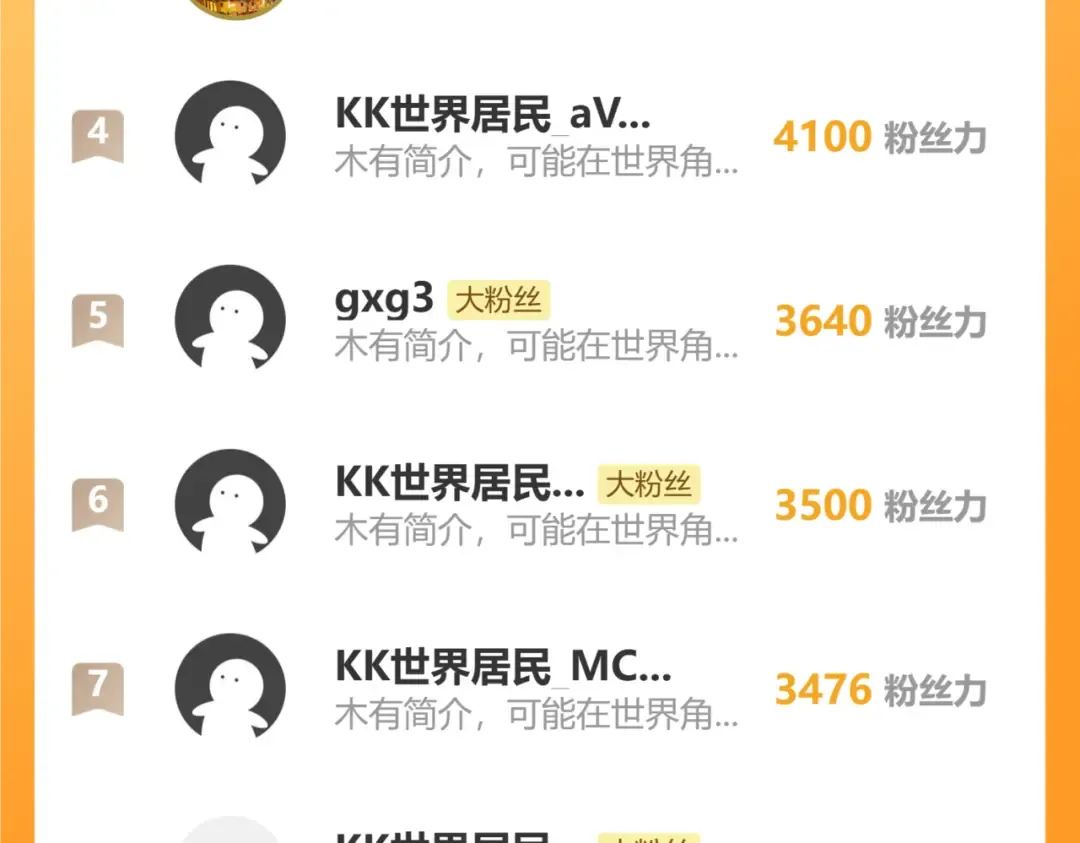 第261话 恐惧 第191页