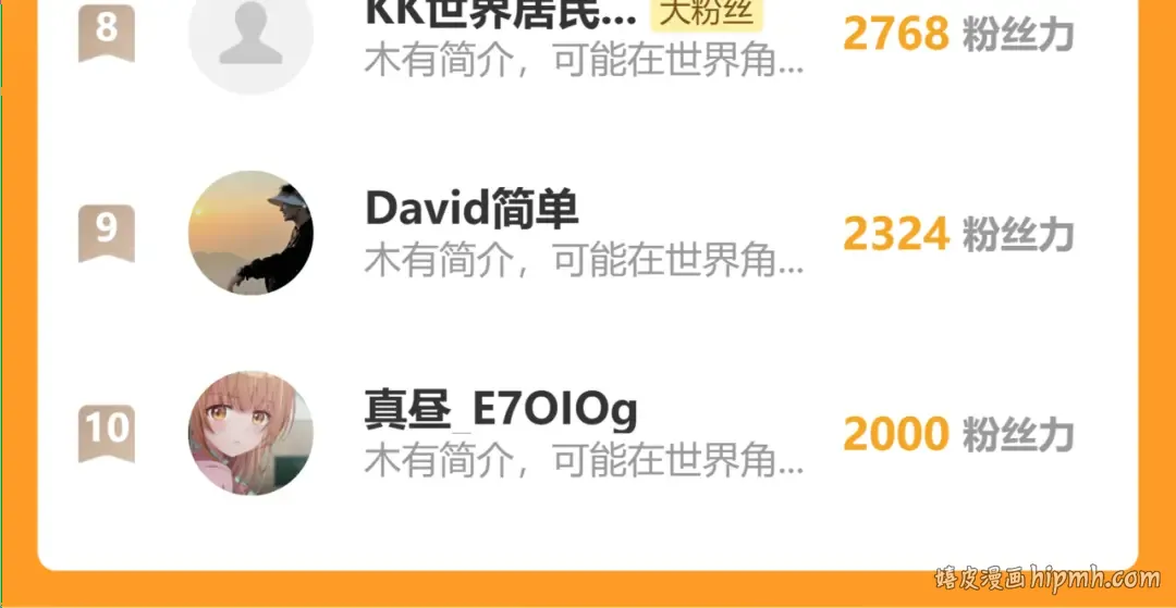 第261话 恐惧 第192页