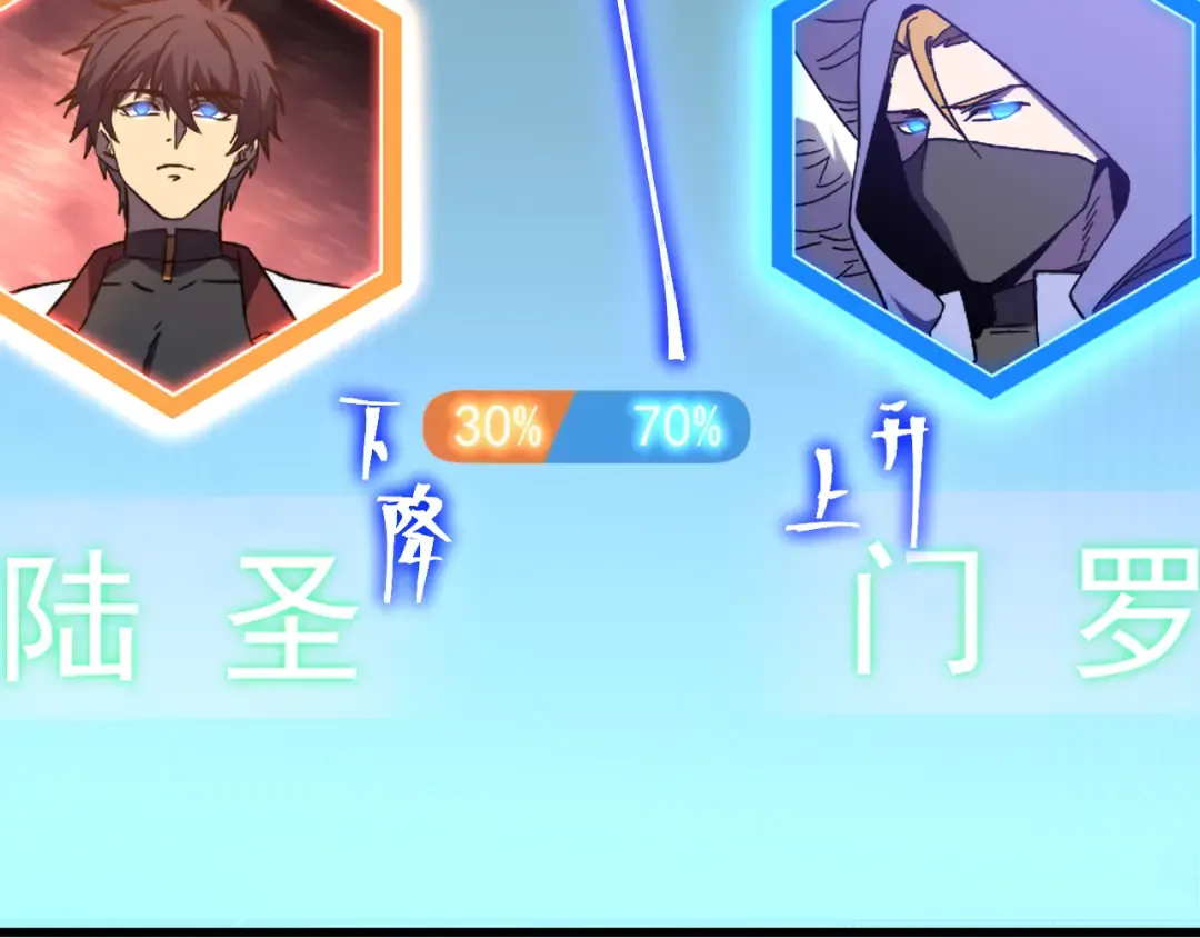 第262话 劲敌 第163页