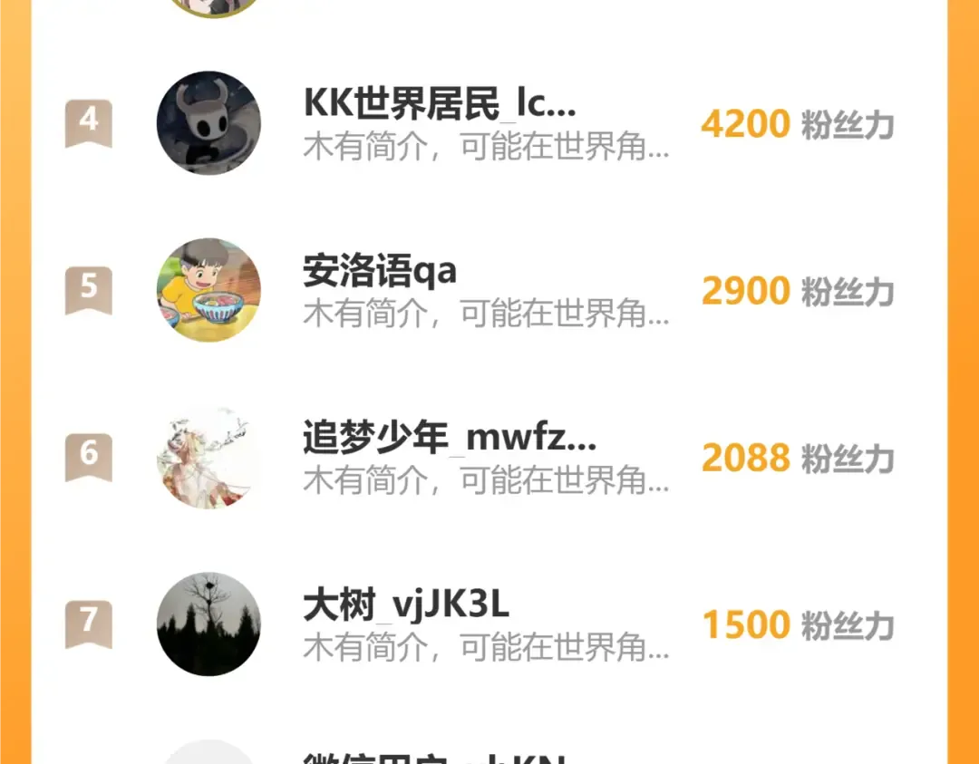 第262话 劲敌 第189页