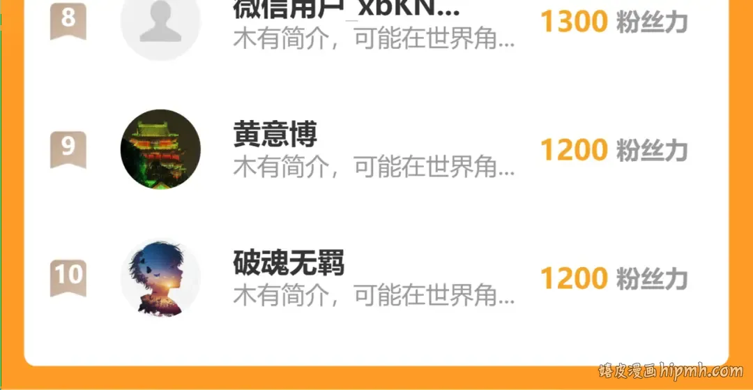 第262话 劲敌 第190页