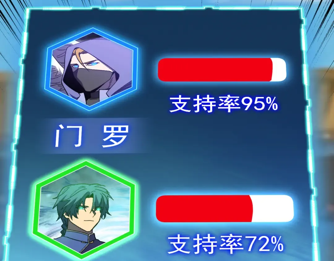 第263话 比试 第68页