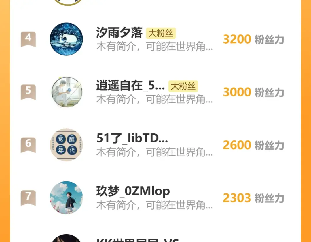 第264话 格蕾 第193页