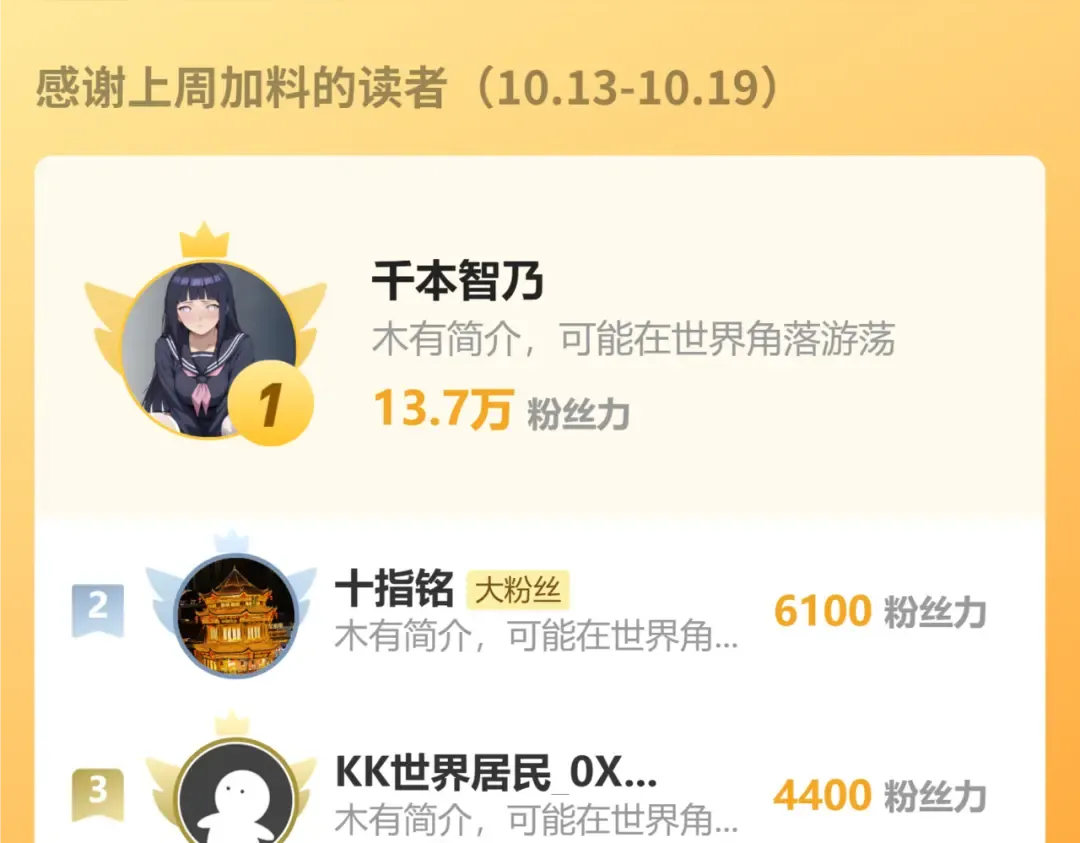 第265话 碾压 第198页