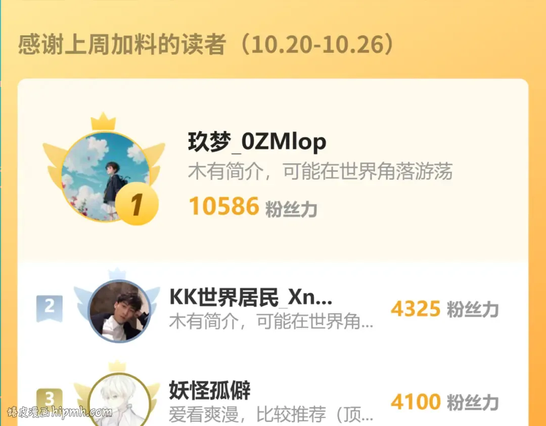 第266话 窥视 第192页