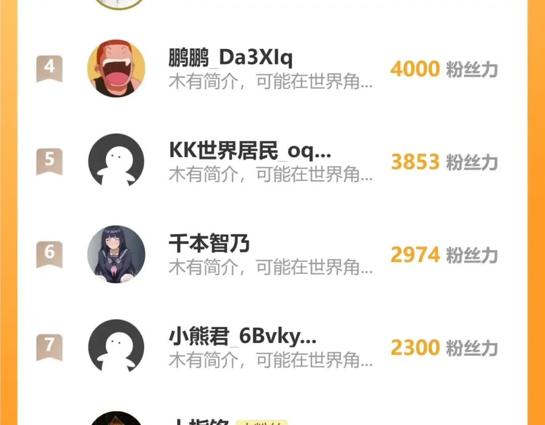 第266话 窥视 第193页