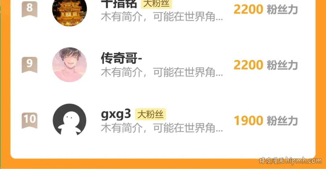 第266话 窥视 第194页