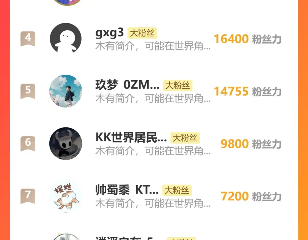 第267话 何意味 第196页