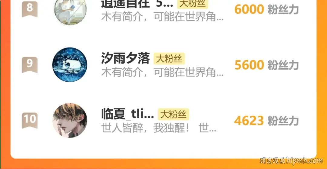 第267话 何意味 第197页