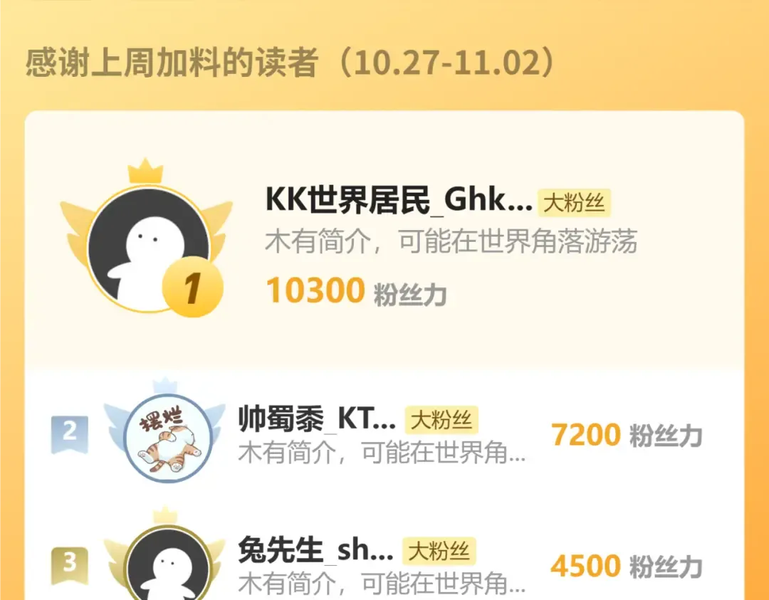 第268话 真正开始 第189页